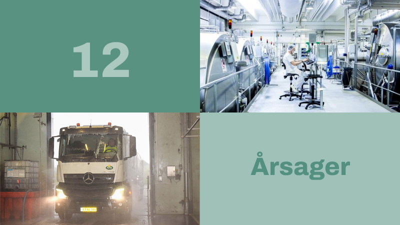 12: Årsagsanalyse af hændelser
