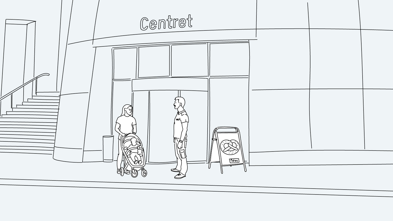 Trafiklysmetoden: grøn, gul, rød