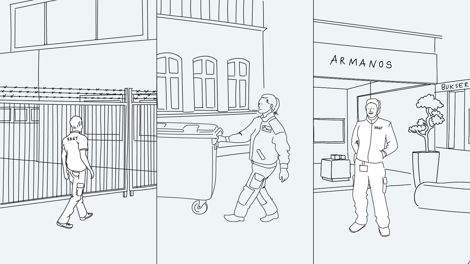 6 typiske situationer